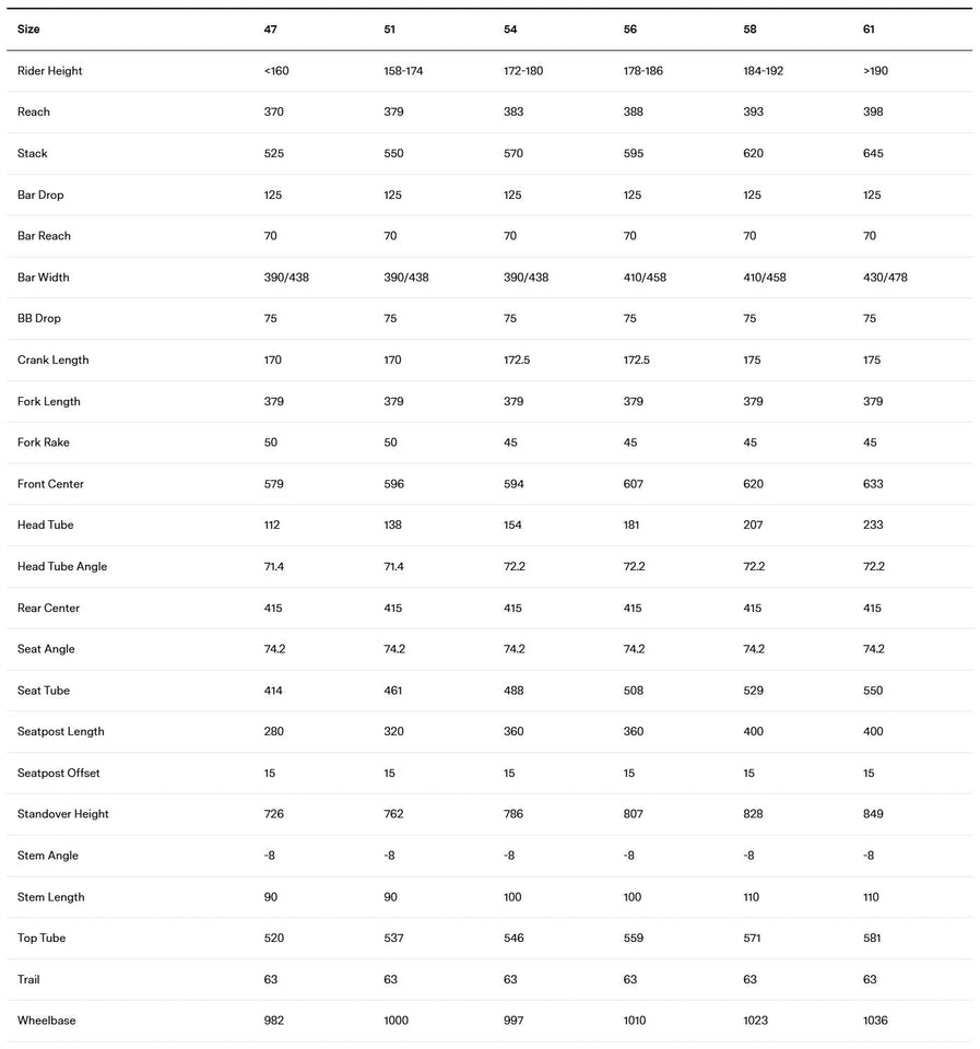 BMC Roadmachine Three | Size: 54, 56