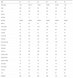 BMC Teammachine R 01 Three | Size: 56