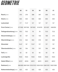 Cervélo Áspero Apex XPLR AXS 1