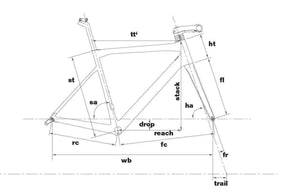 BMC Teammachine SLR 01 Three