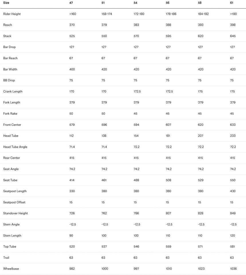 BMC Roadmachine 01 Three | Size: 56