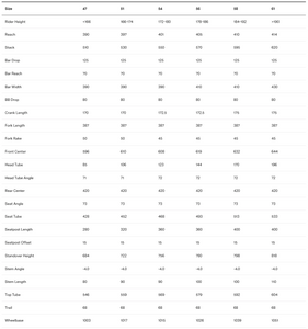 BMC Kaius 01 Four | Size: 54, 56