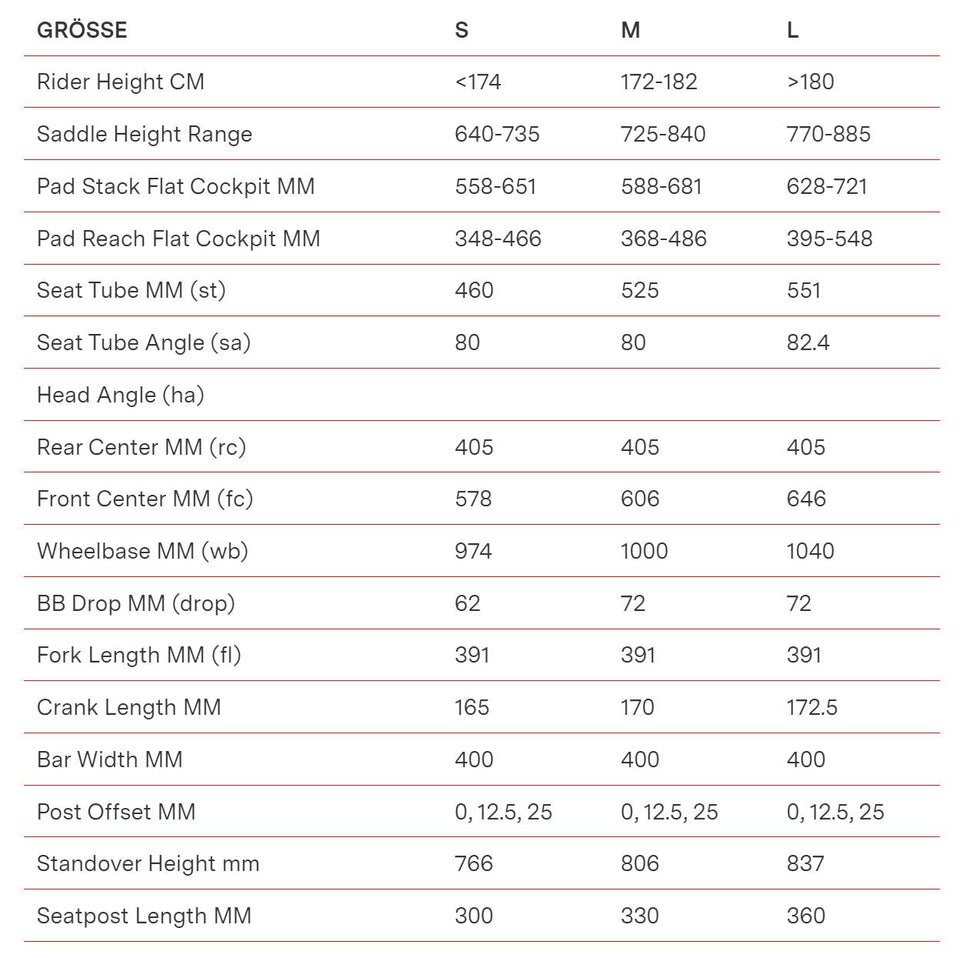 BMC Speedmachine 01 One | Size: M