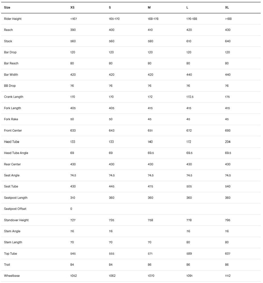 BMC URS Two  | Size: S, M