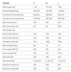 BMC Speedmachine 01 MOD V1 | Size: S, M