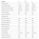 BMC Speedmachine 01 MOD V1 | Size: S, M