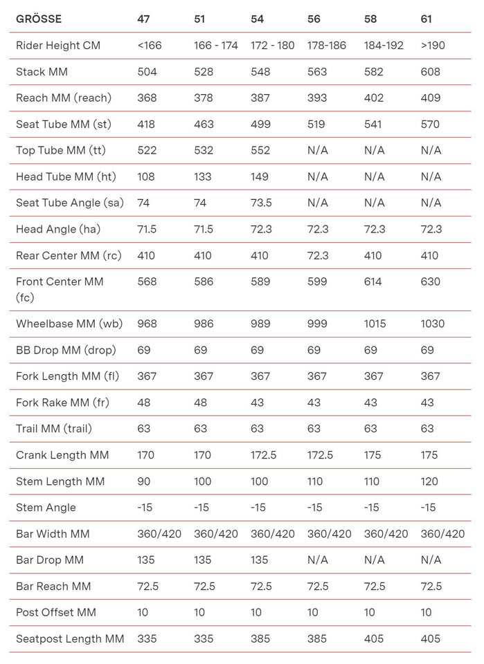 BMC Teammachine R Masterpiece Frameset
